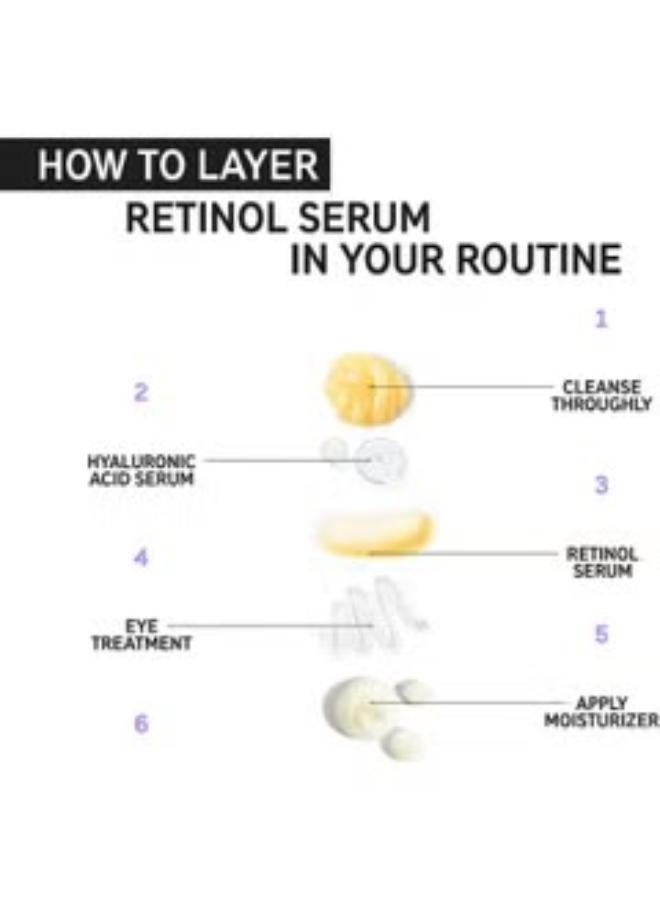 مصل الريتينول للوجه 30 مل - Image 4