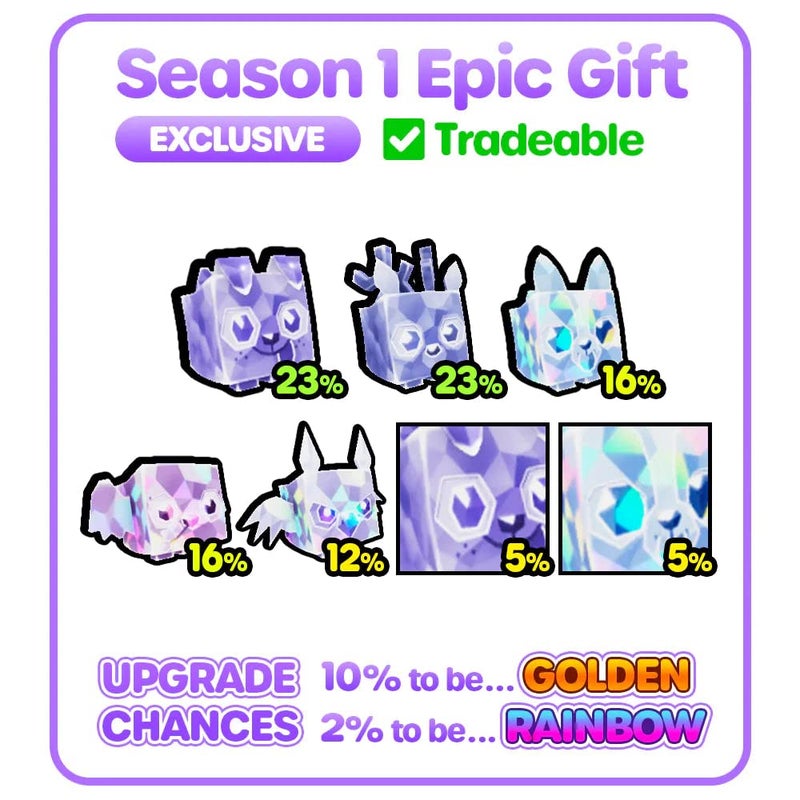 PET Simulator محاكي الحيوانات الأليفة X - مجموعة دمى الحيوانات الأليفة الغامضة 2-pack (دمى بطول 4"، السلسلة 1) [تشمل محتوى إضافي] - Image 4