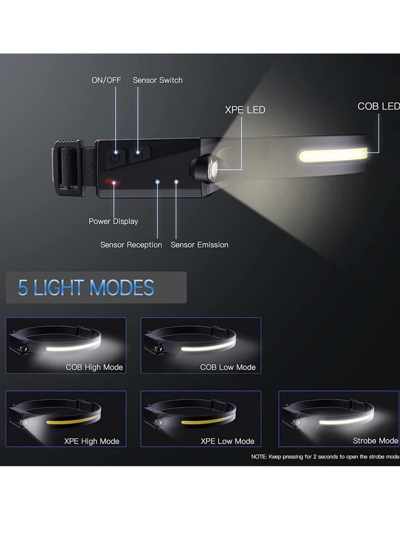 ELTRAZONE rechargeable LED Headlamp, 230° Illumination Headlight with Motion Sensor, Lightweight, Weatherproof, 2 Light Source Head Lamp Flashlight for Camping, Hiking, Running, Outdoor - Image 2