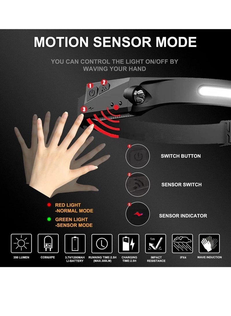 ELTRAZONE rechargeable LED Headlamp, 230° Illumination Headlight with Motion Sensor, Lightweight, Weatherproof, 2 Light Source Head Lamp Flashlight for Camping, Hiking, Running, Outdoor - Image 4