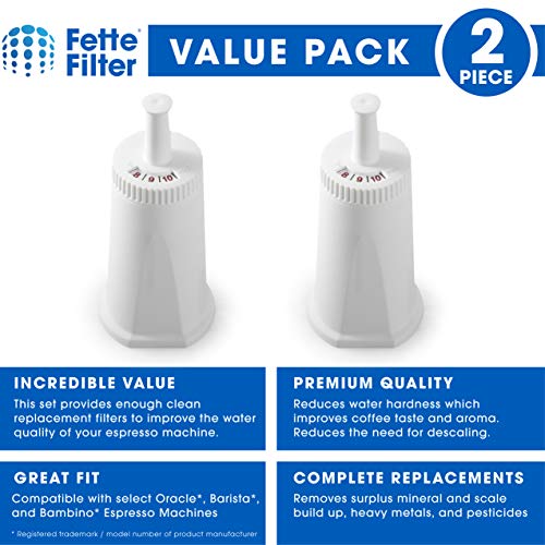 Fette Filter BES008WHT0NUC1 Replacement Water Filter Compatible with Breville Claro Swiss For Oracle, Barista & Bambino - Compare to Part # BES008WHT0NUC1 includes 2 Premium Replacement Cartridges. - Image 2