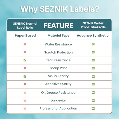 Seznik Cable Tag Thermal Labels – Waterproof, Non-Tearable, Oil & Scratch Resistant, White, 150 Labels/Roll, Pack of 5 Rolls – Wire & Electrical Labeling Stickers - Image 5