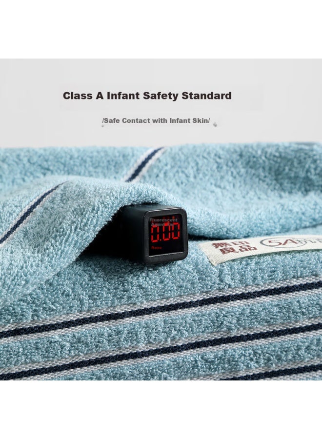 Muji Towel 5a Antibacterial Xinjiang Cotton Soft Skin-friendly 100% Pure Cotton Single Pack Blue - Image 3