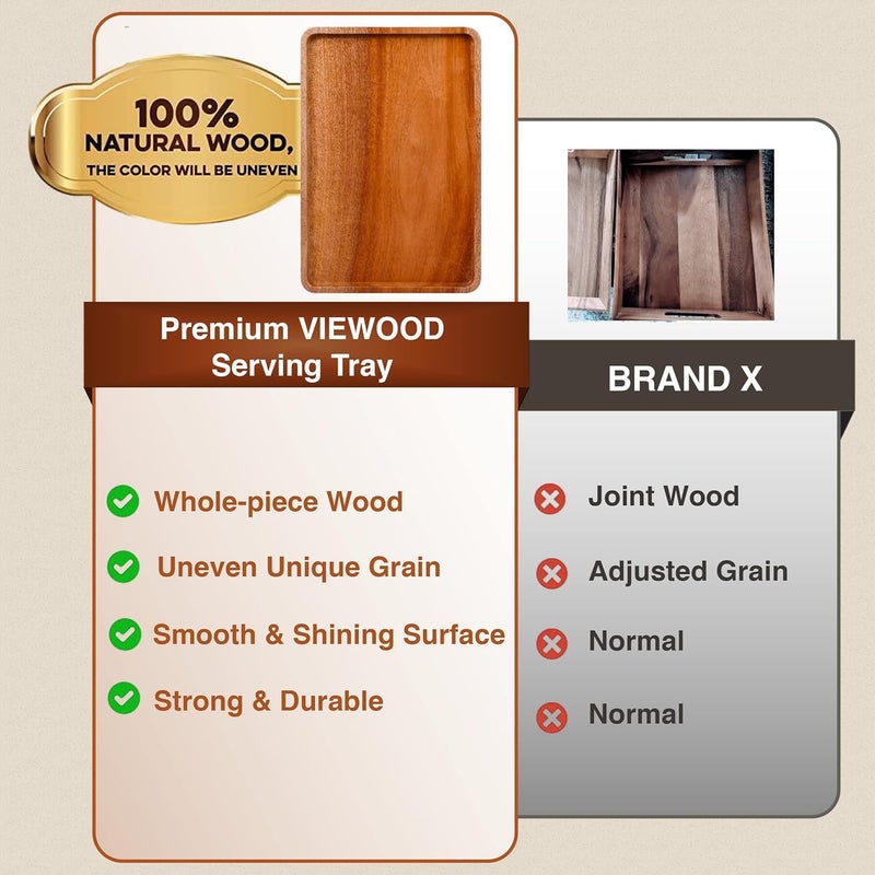 VieWood Serving platters and Trays Safe Party Plates with Grooved Handle  Lips Avoid Spilling Home Decor Wooden Plates for Fruits Food Coffee Tea Khaya 134 in - Image 3