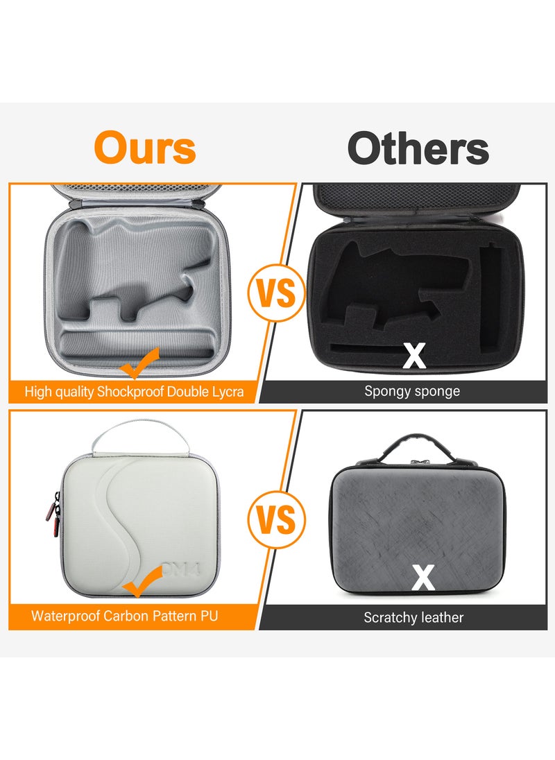 STARTRC STARTRC OSMO Mobile 4 Case,Waterproof Portable Storge Bag Travel Case for DJI OM 4 / OSMO Mobile 3 Gimbal Stabilizer  - Image 3