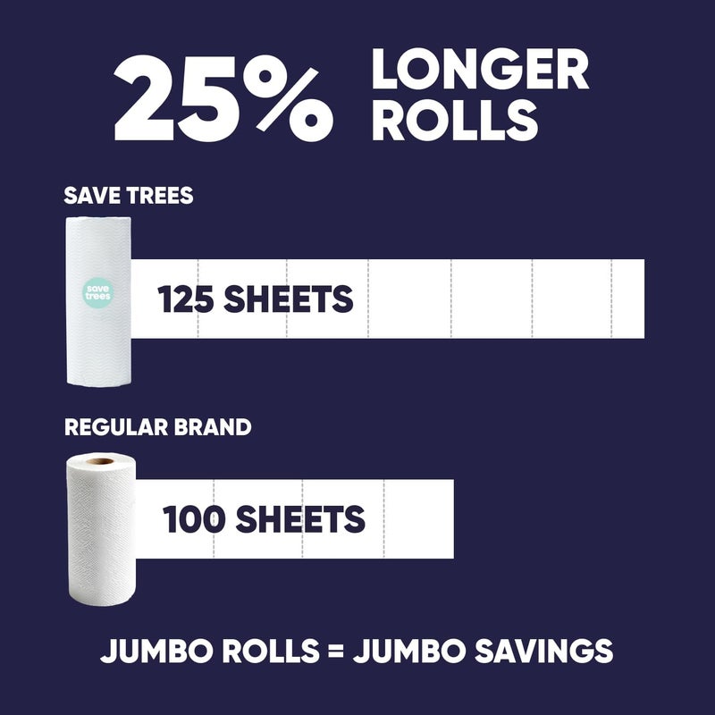 SAVE TREES Bamboo Paper Towels 12pk - 1800 Sheets Paper Towel Rolls Ultra Absorbent & Durable EcoTowels - FSC-Certified, Vegan Bamboo Kitchen Rolls - Image 2