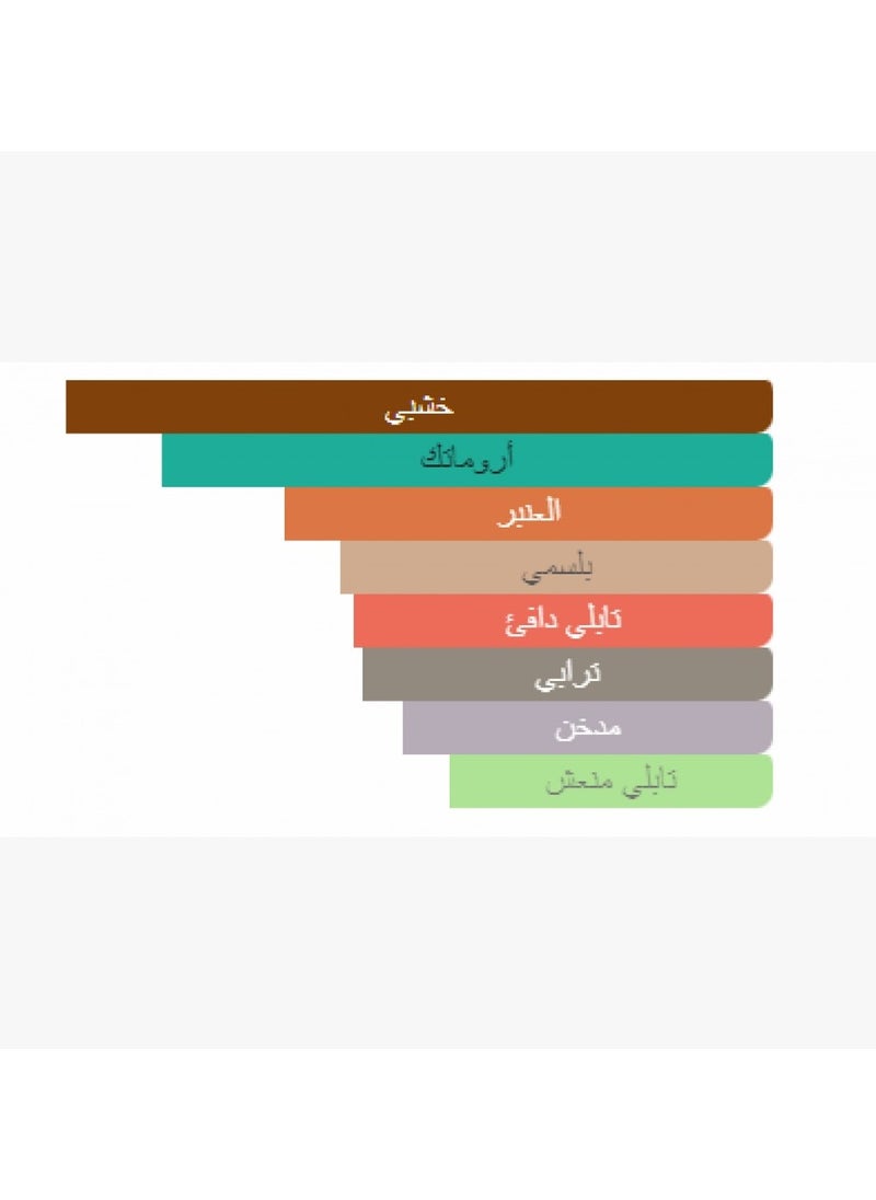 إكستريم عطر Ombre Noire او دو بيرفيوم الرجالي من لاليك  100 مل  - Image 2