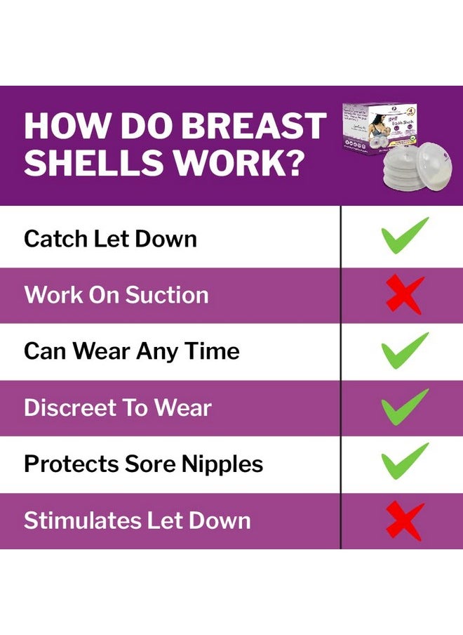 Mommyz Love Breast Shell & Milk Catcher For Breastfeeding Relief (2 In 1) Protect Cracked Sore Engorged Nipples & Collect Breast Milk Leaks During The Day While Nursing Or Pumping (4 Pack)  - Image 5