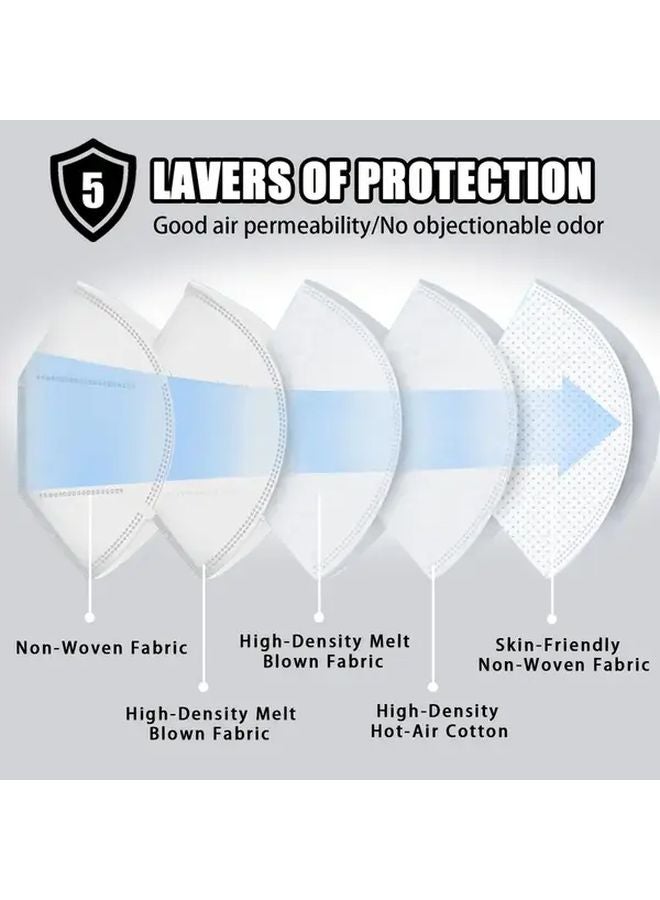 25pcs FFP2 Masks White 5 Layer Filter 99 5 Percent Filtration Efficiency Dust Protection - Image 4