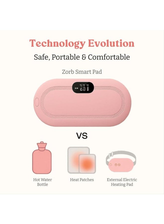 Electric Menstrual Period Heating Pad Belt Portable Wireless Heating Heating Massage Pad with Digital Screen for Cramps Pain Relief (Pink) - Image 2