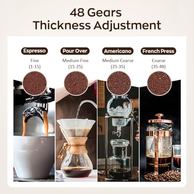 Doeek Electric Conical Burr Coffee Grinder  48 Precise Grind Settings For Espresso French Press  Home Use  Stainless Steel AntiStatic Easy Clean - Image 2