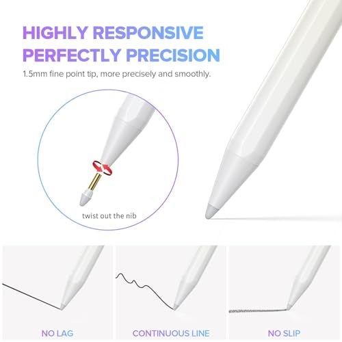 JAMJAKE Stylus Pen for iPad 6th-11th Generation-2X Fast Charge Active Pencil Compatible with 2018-2025 Apple iPad Pro 11"/12.9"/M4, iPad Air 3/4/5/M2/M3,iPad mini 5/6 Gen-White Yellow - Image 3