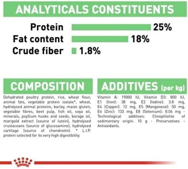 ROYAL CANIN طعام الكلاب رويال كانين للعناية الهضمية المتوسطة 12 كجم - Image 5