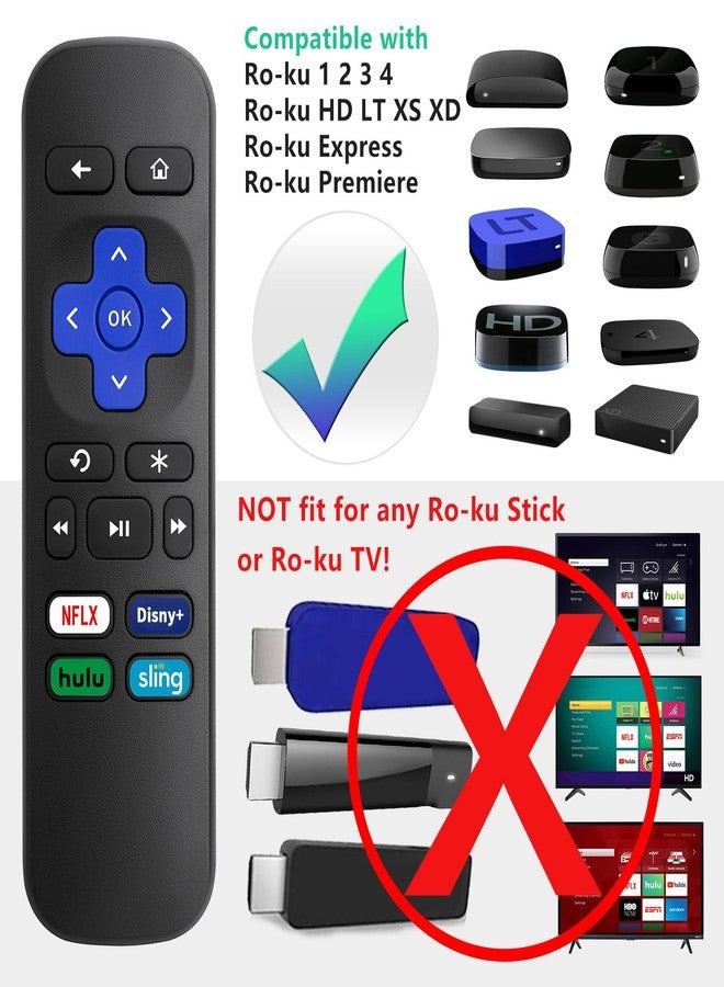 LOUTOC Universal Replacement Remote Control for Roku Express, for Roku Premiere, for Roku Box, for Roku Player, for Roku 1 2 3 4 -【NOT for Stick or TV】 - Image 2