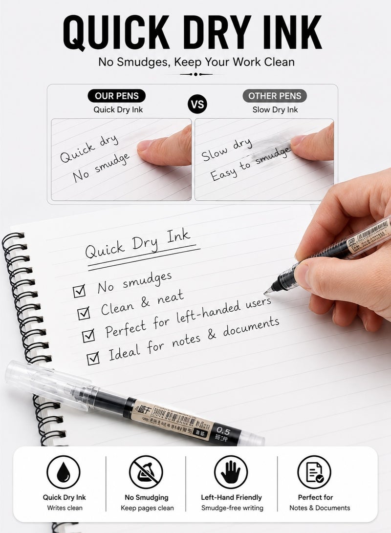 Joybos 0.5mm Black Gel Ink Pens – 12 Pack Fine Point Rollerball Pens | Quick-Dry Smooth Writing Pen Set for Office, School, Journaling, Note Taking & Everyday Use - Image 3