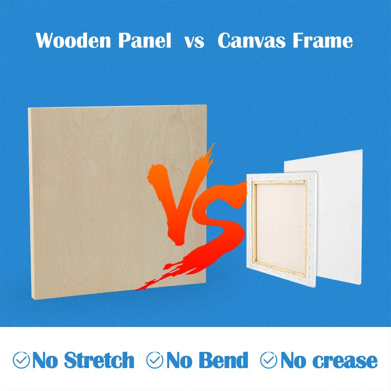 Falling in Art Unfinished Birch Wood Canvas Panels Kit, 4 Pack of 12x12â€™â€™ Studio 3/4â€™â€™ Deep Cradle Boards for Pouring Art, Crafts, Painting and More - Image 3