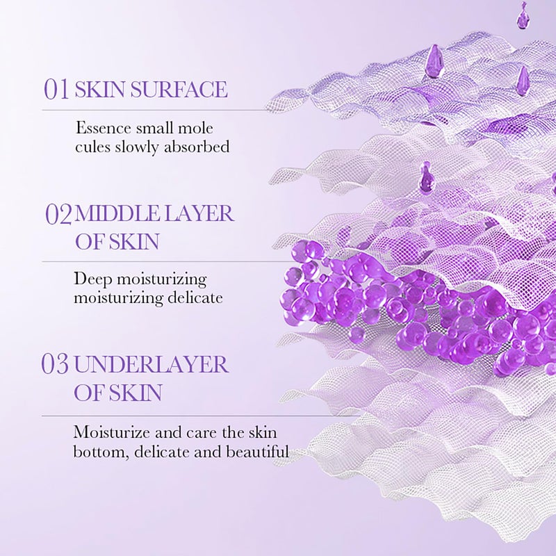 BIOAQUA Polypeptide Perilla Anti-Aging Serum Repair Facial Essence Moisturizing Nourishing Anti-Wrinkle Face Skin Care 30ml / 1fl.oz - Image 2