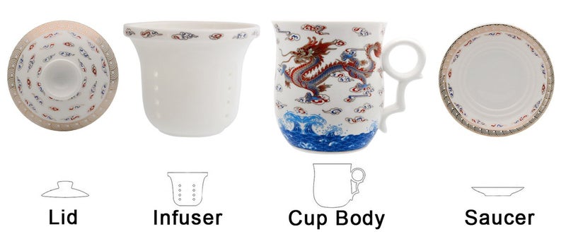 Tea Talent PLESIU Tea Talent Porcelain Tea Cup with Infuser Lid and Saucer Sets - Chinese Jingdezhen Ceramics Coffee Mug Teacup Loose Leaf Tea Brewing System for Home Office - Image 3