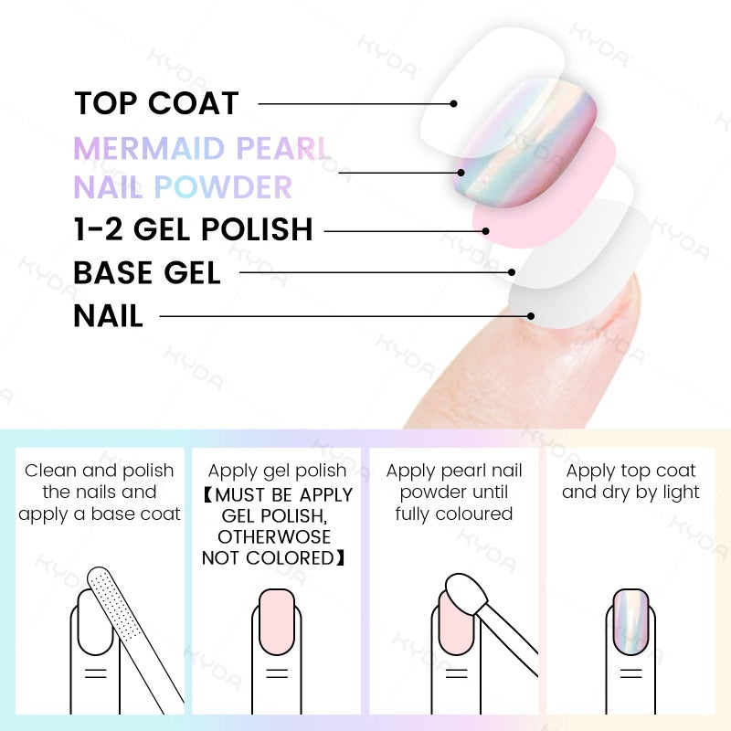 Ownest 2 Pcs Neon Chrome Nail Powder, Unicorn Chrome Nails Glitter Pigment, Aurora Iridescent Powder Pigment for Nails, Opal Pearl Mica Powders, Chameleon Pearl Manicure Pigment - Image 2