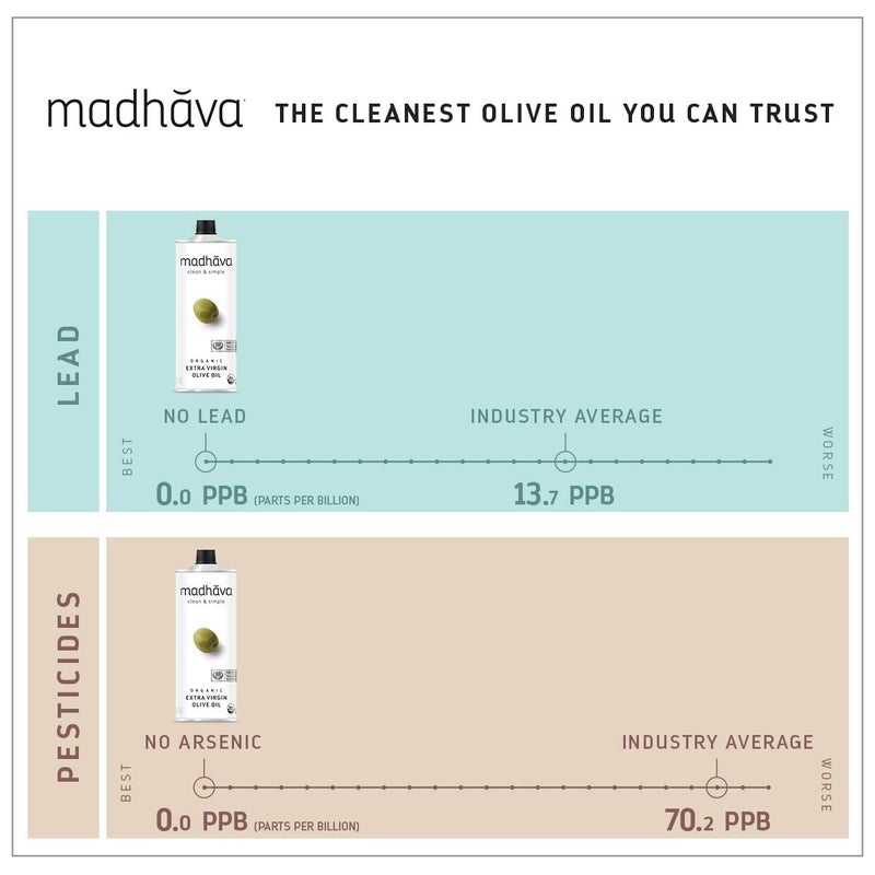 Madhava Organic Extra Virgin Olive Oil - 33.8 fl oz, Non-GMO, Cold Extracted, Single Source - Image 5
