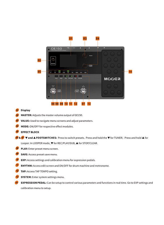 Ge150 Amp Modelling & Multi Effects Pedal 55 Amplifier Models 151 Effects 80S Looper 40 Drum Rhythms 10 Metronome Tap Tempo Otg Function