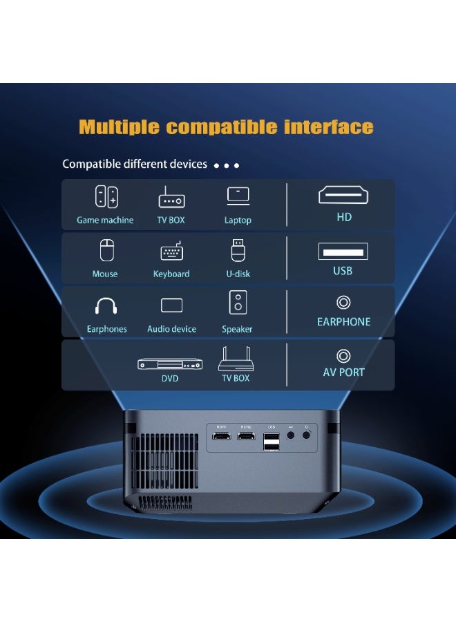 Xnano Classic Smart Projector Xnano X1 Pro Full HD 5G Smart Projector 8K 1080P Resolution 12000 Lumens Dual Band WiFi Manual Focus Keystone Correction Dual Stereo Speakers Dolby Digital Two-Way Bluetooth Connection Low Noise-Efficient Cooling System - Image 5