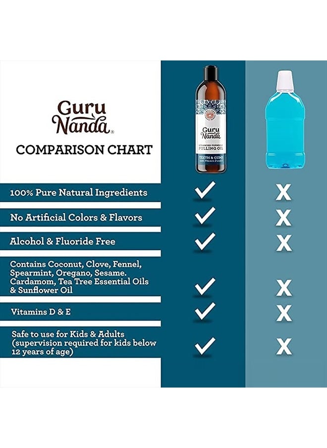 GuruNanda - Advanced Oil Pulling with Tongue Scraper - Natural Alcohol-Free Mouthwash with Coconut Oil, Vitamins D & E for Healthy Teeth & Gums(8 Fl Oz) - Image 1