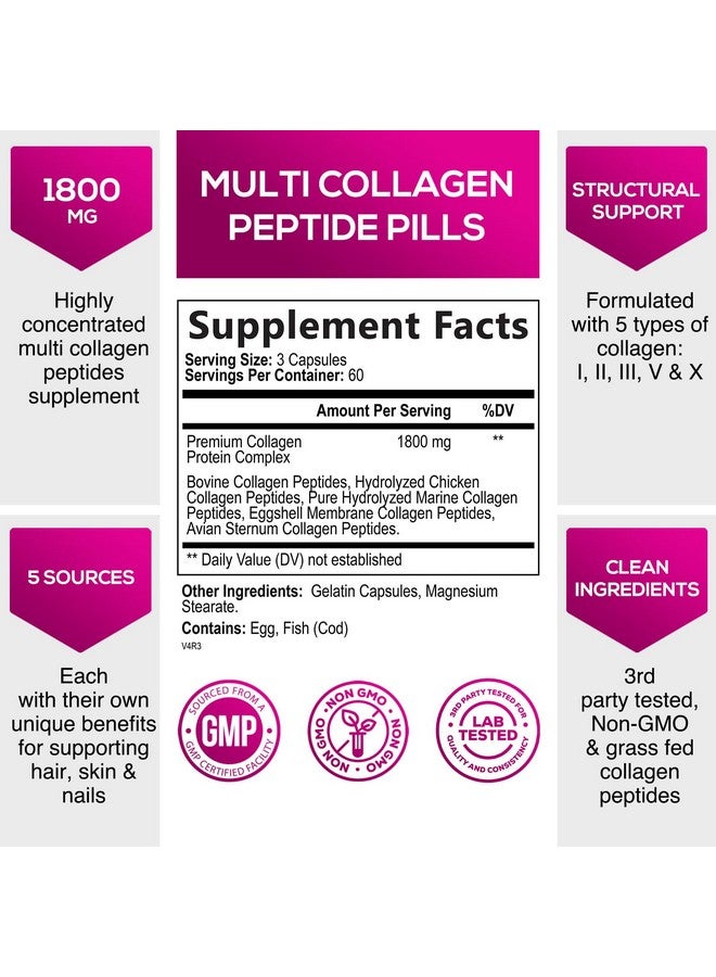 Nature's Nutrition Collagen Peptides for Women & Men - Type I, II, III, V, X Multi Collagen Pills, Hydrolyzed Collagen Peptides Supplements, Nature's Hair, Skin, Nail, and Joint Support Supplement, Non-GMO, 180 Capsules  - Image 2