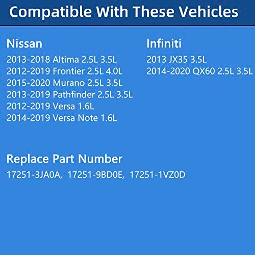 ROVIKE Gas Cap, Fuel Cap For 2011-2020 Nissan Altima Frontier Murano Pathfinder Versa & Infiniti JX35 QX60, 17251-3JA0A, 17251-9BD0E, 17251-1VZ0D, 2012 2013 2014 2015 2016 2017 2018 2019 - Image 2