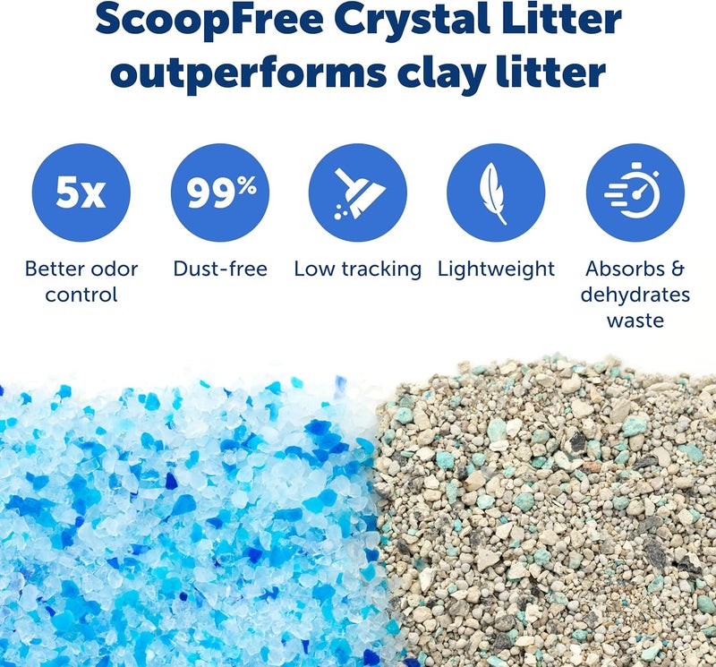 PetSafe ScoopFree Crystal Litter Tray Refills - Premium Blue Crystals, 3-Pack with Leak Protection and Low Tracking - Image 4