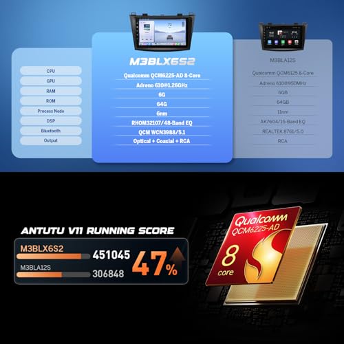 EONON راديو سيارة Eonon 9" لمازدا 3 2010-2013، QCM6225-AD ثماني النواة 6+64GB، CarPlay وAndroid Auto اللاسلكي، جهاز استقبال راديو سيارة بشاشة تعمل باللمس QLED، 4G LTE/Bluetooth/HDMI/SWC - ترقية M3BLX6S - Image 4