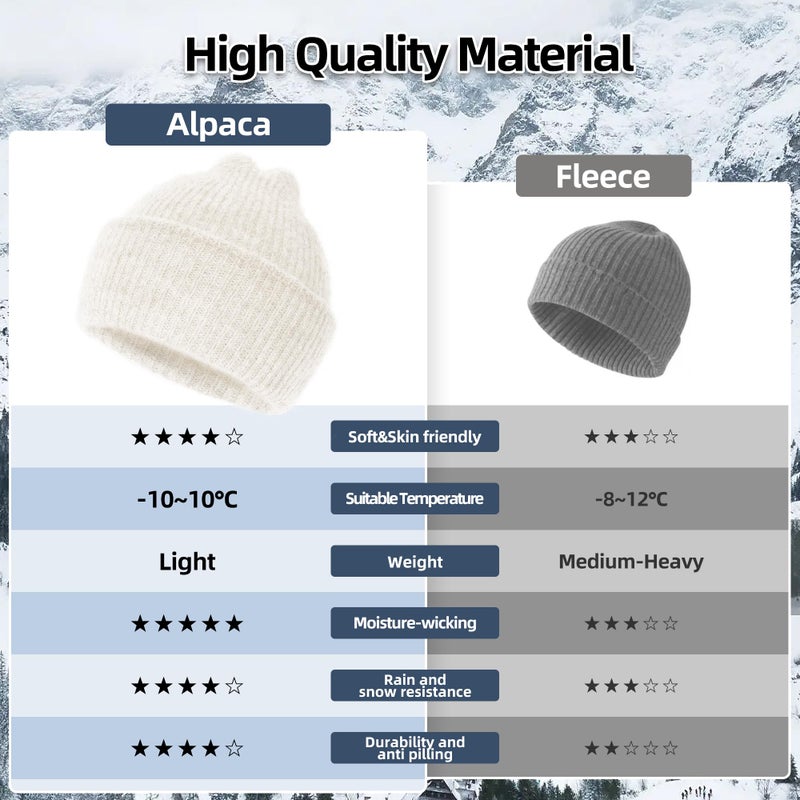 Silk Dream Alpaca Wool Beanie Hats Men Women Winter Hats Warm Beanie Fuzzy Soft Knit Lightweight Gift for Her&Him White - Image 4