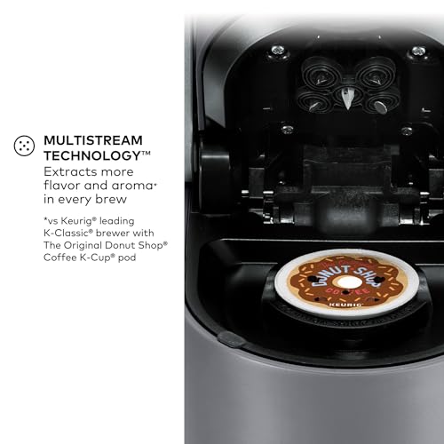 Keurig K-Supreme Single Serve K-Cup Pod Coffee Maker, MultiStream Technology, 4 Brew Sizes, 66oz Dual-Position Removable Reservoir, Gray - Image 4