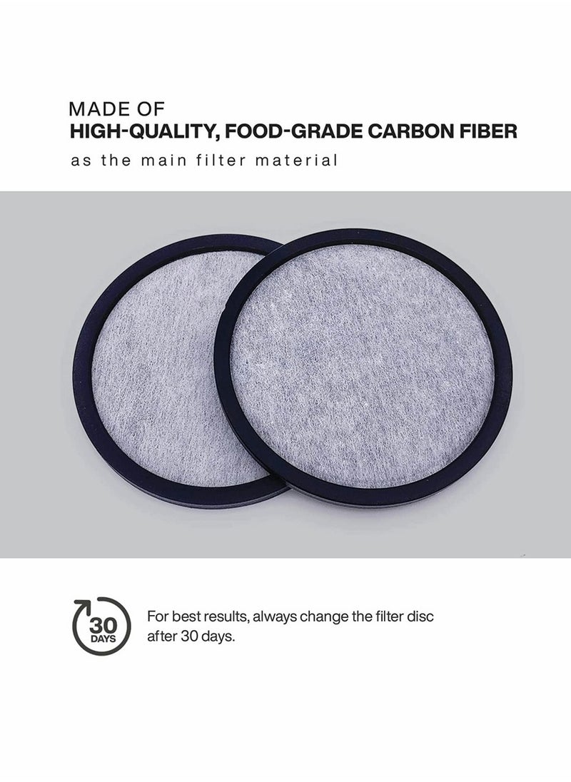 SYOSI 12-Pack Replacement Charcoal Water Filter Discs for Mr. Coffee Brewers Coffee Machines  - Image 2