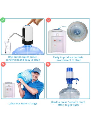 Electric Water Bottle Pump USB Charging Automatic Drinking Water Pump for Universal 3-5 Gallon Bottle Portable Water Dispenser for Camping/Home/Kitchen/Office - view 5