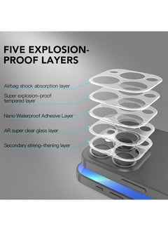 بيوند واقي عدسة الكاميرا لهاتف iPhone 16 Pro/16 Pro Max، غطاء حماية كامل من الزجاج المقوى عالي الدقة وواقي عدسة الكاميرا، أفلام حماية عدسة الكاميرا بصلابة 9H ومضادة للخدش  - Image 5