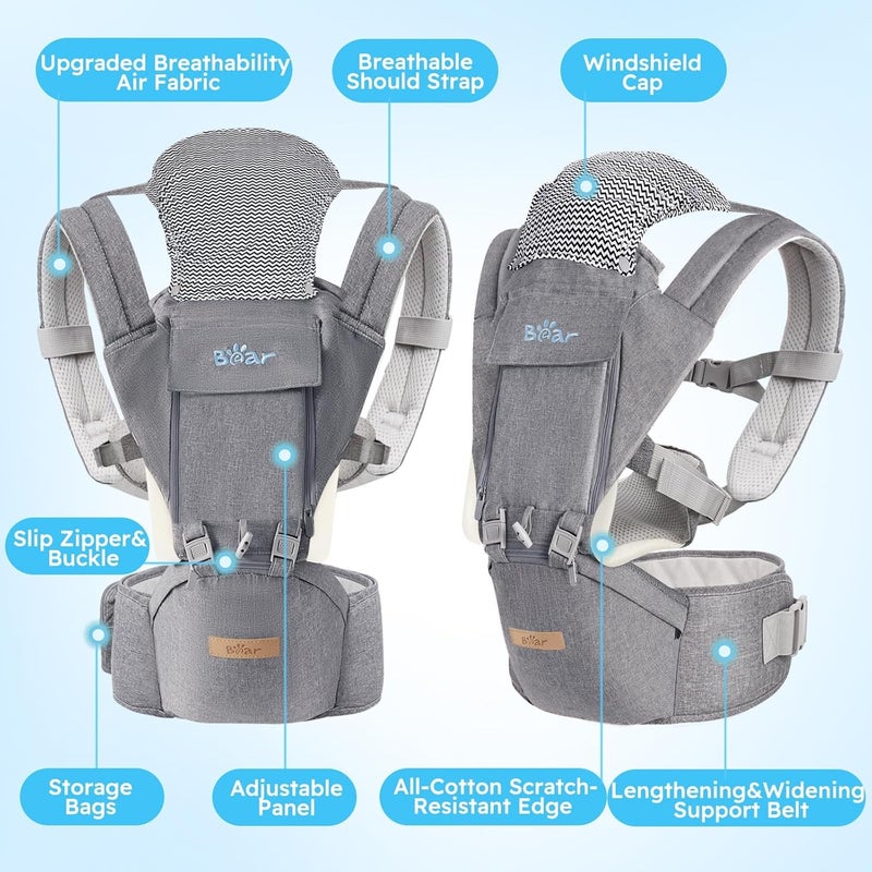 Bear Baby Carrier 6in1 Baby Carrier Newborn to Toddler with Hip Seat Ergonomic M Position for 336 Month 744lbs Baby Adjustable Size for Enhanced Lumbar Support Perfect for OnThego - Image 5