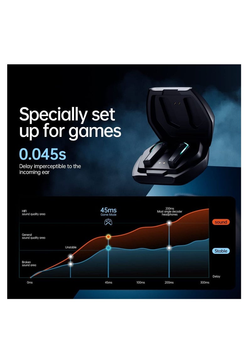 sanag - X Pro Headset Gamer Wireless Bluetooth Earphones TWS Gaming Headphone Low Latency Earbuds With Microphone Hand Free - Image 1
