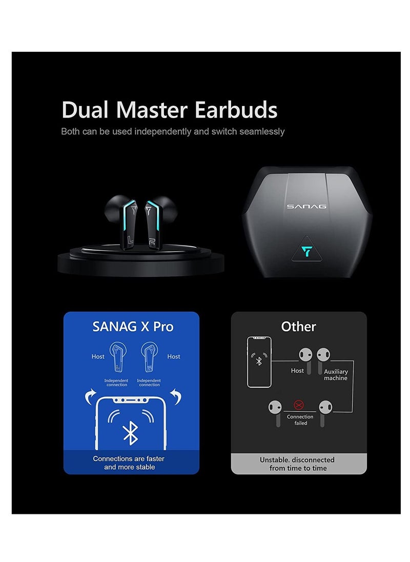 sanag - X Pro Headset Gamer Wireless Bluetooth Earphones TWS Gaming Headphone Low Latency Earbuds With Microphone Hand Free - Image 1