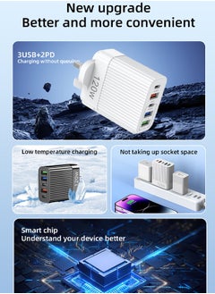 غريفين شاحن متعدد الوظائف بقوة 120 وات بخمسة منافذ من النوع C - قابس حائط USB C PD مع شحن سريع 3.0 - محطة شحن Infino متوافقة مع IPhone وPixel وSamsung وHuawei وiPad وAirPods والأجهزة اللوحية والمزيد  - Image 5