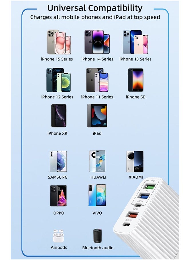 غريفين - شاحن متعدد الوظائف بقوة 120 وات بخمسة منافذ من النوع C - قابس حائط USB C PD مع شحن سريع 3.0 - محطة شحن Infino متوافقة مع IPhone وPixel وSamsung وHuawei وiPad وAirPods والأجهزة اللوحية والمزيد - Image 1