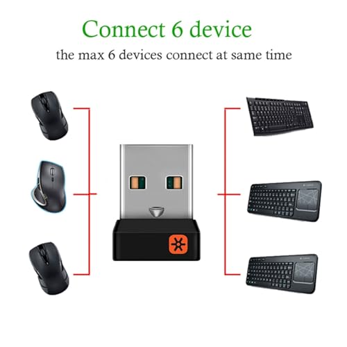 SPONGL Unifying Receiver,1PC Wireless Dongle Receiver Unifying USB Adapter for Mouse Keyboard Connect 6 Device for M905 M325 M585 M510 M705 - Image 2