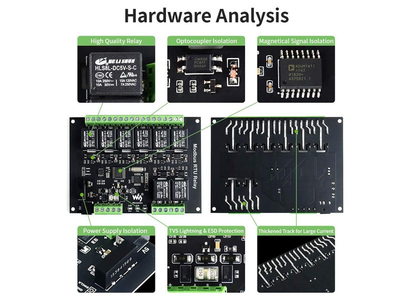 Waveshare وحدة ريلاي 8 قنوات مودبوس RTU الصناعية من Waveshare مع واجهة RS485 ودوائر حماية متعددة العزل تأتي مع غلاف ABS - Image 4