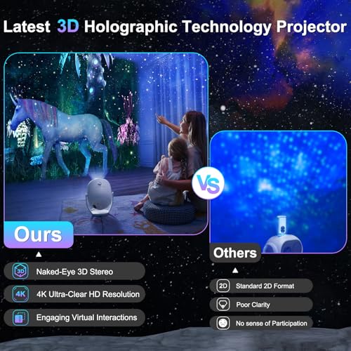 M METERXITY Star Projector, Star Light with Naked Eye 3D Technology 60+ Scene Modes, Bluetooth Speaker Night Light Projector for Home, Bedroom, Ceiling, Party, Gifts, Christmas, New Year - Image 3