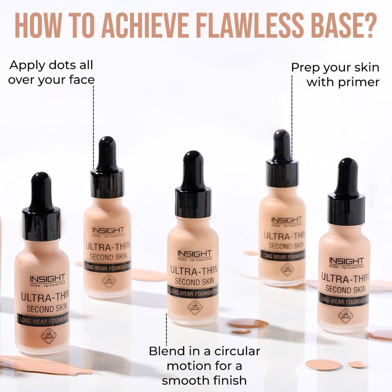 Insight INSIGHT Cosmetics UltraThin Second Skin Long Wear Liquid Matte Foundation Waterproof Full Coverage Long Lasting Light Oil Free Face Makeup20MlFd2802 - Image 3
