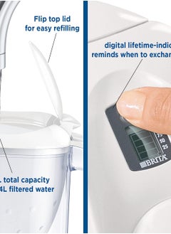 BRITA BRITA MAXTRA Filtered Water Jug with 3 Cartridges, Water Filter that Reduces Lime and Chlorine, Filtered Water for Optimal Taste, White, 2.4 Litres  - Image 3