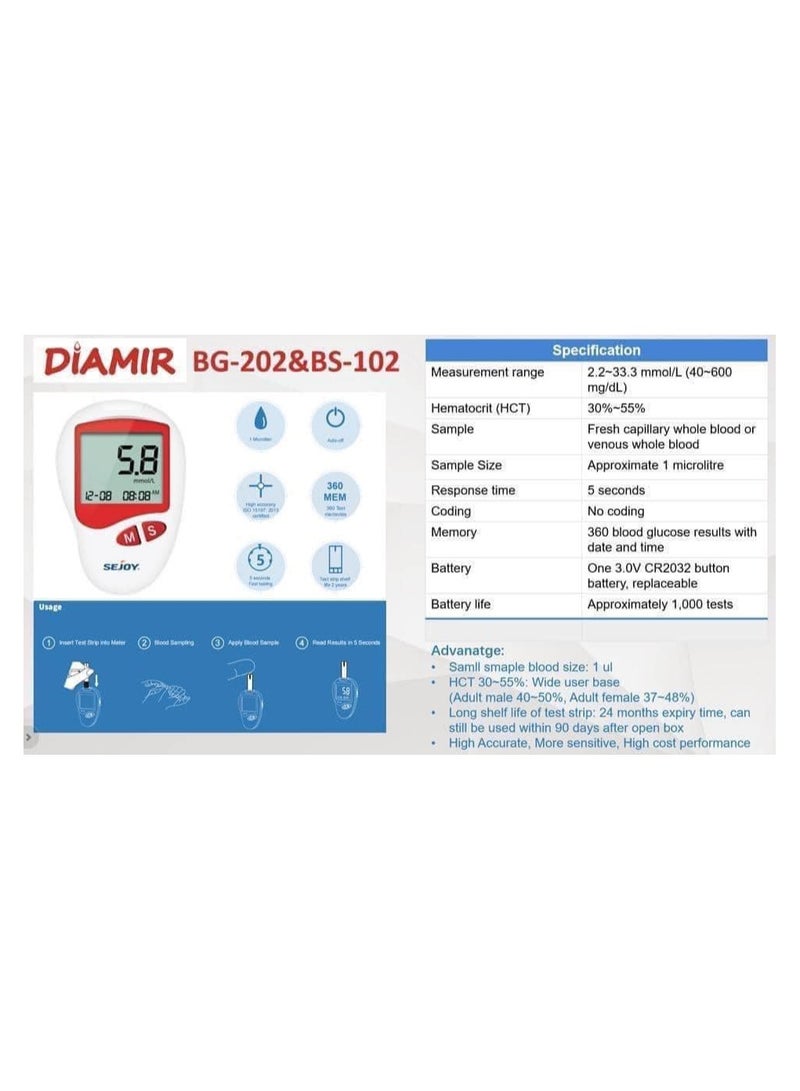 Diamir Blood Glucose Monitoring System  - Image 3