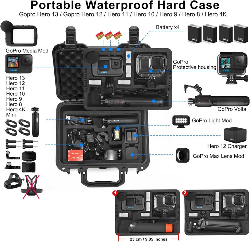 ليكوفي حقيبة صلبة مقاومة للماء من متوافقة مع Gopro Hero 13/12/11/10/9/8 و LIT Hero و Hero 4K و Media Mod/Gopro Volta/Creator Edition وكاميرا الحركة والملحقات (الحقيبة فقط) - Image 2