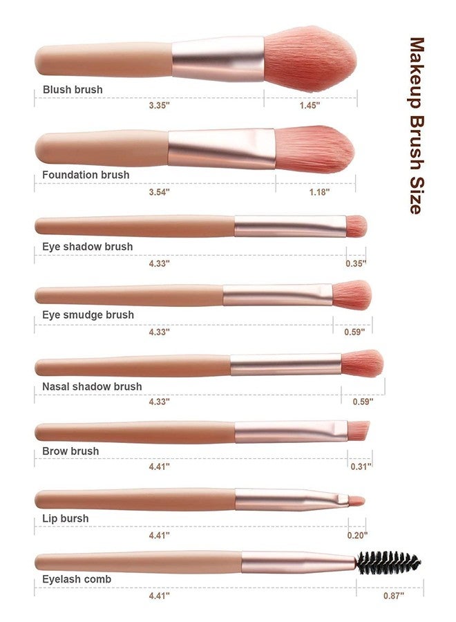 SARJAK Makeup Brush 8 Pcs With pouch | Travel Size Cosmetic Brushes Kit for Face | cosmetic makeup brushes (Multicolor) - Image 4