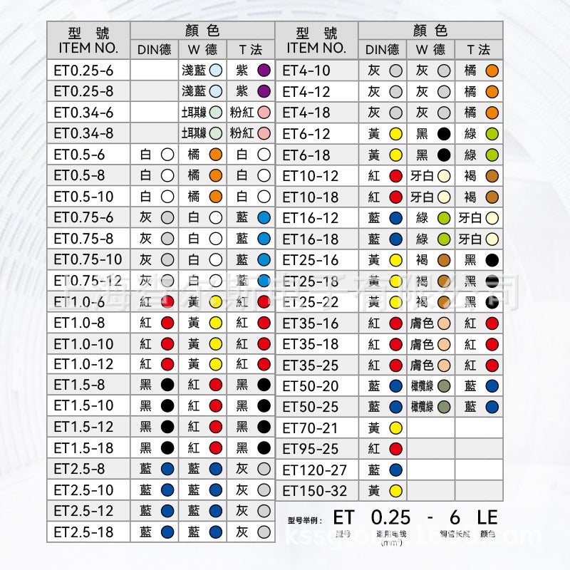 KSS ET0.25-8VT Taiwan KSS-European terminal 100 pcs/pack - Image 2